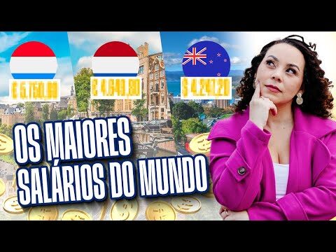 Princ&iacute;pios de Ordenados M&iacute;nimos: Guia Conciso