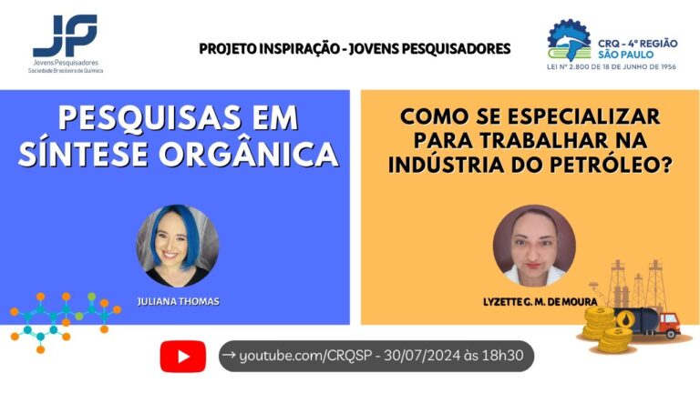 O papel dos CFGs na Química Industrial