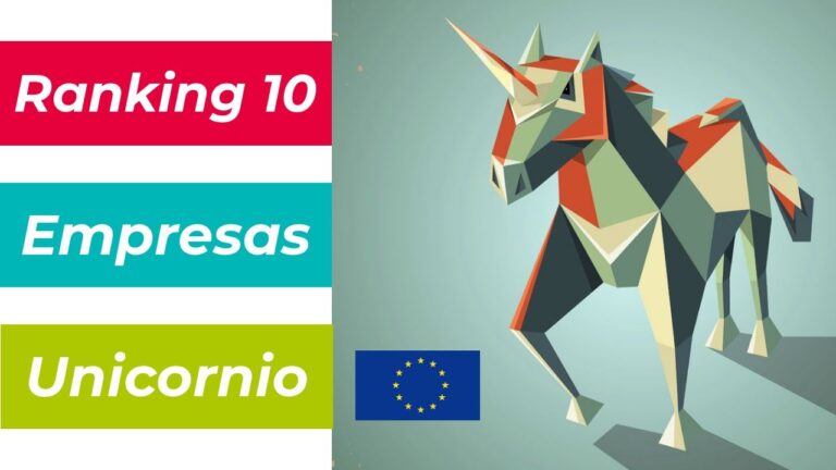 Exemplos de Startups de Sucesso: Empresas Inovadoras e Inspiradoras