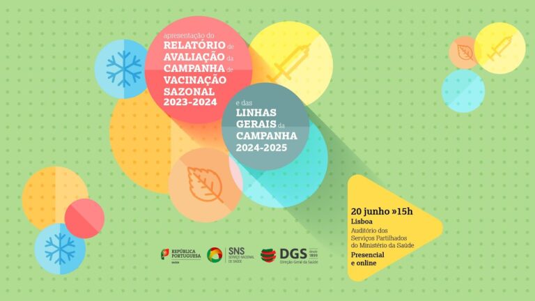Linha 24: Impactos da Covid-19 e Desafios Emergentes
