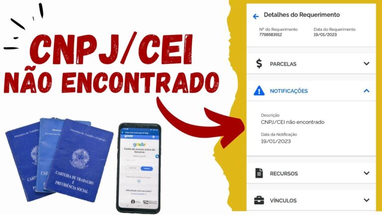 Impacto do Desemprego na Economia Brasileira