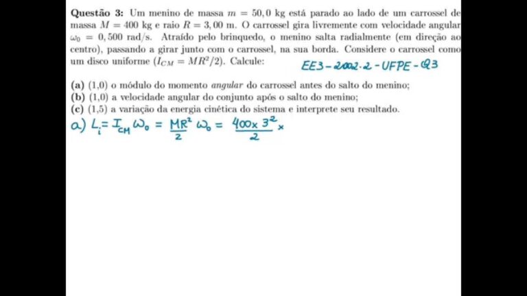 Desempenho da Ine no Terceiro Trimestre