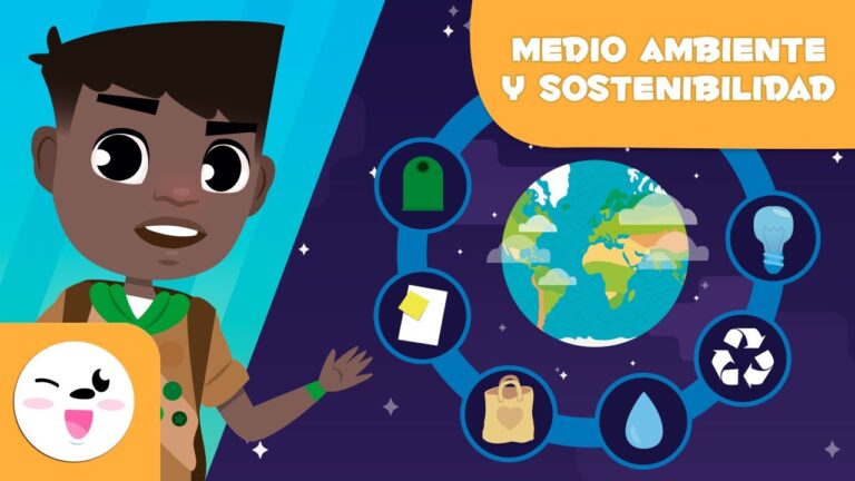 Formas de Ajudar o Meio Ambiente
