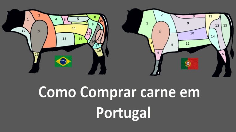 Carnes em Portugal: Nomes e Variedades Essenciais