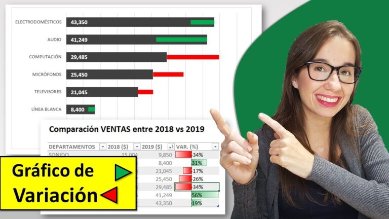 Otimizando o Design de Produtos Gráficos