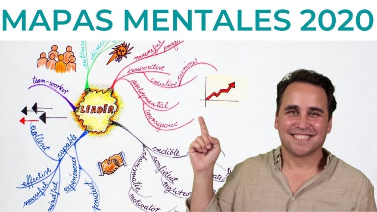 Melhores Aplicativos para Criar Esquemas