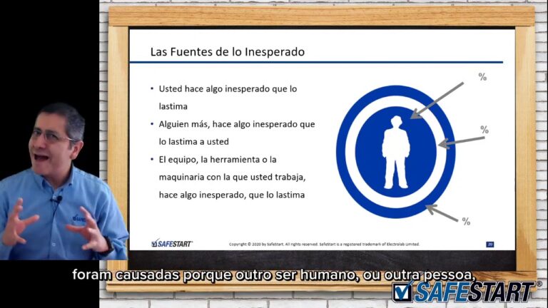 T&eacute;cnicas de Condu&ccedil;&atilde;o Preventiva