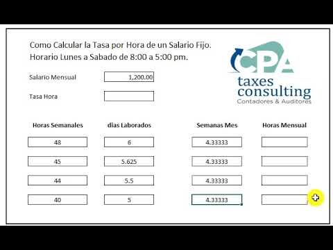 Guia do Contrato de Aprendizagem: Sal&aacute;rio e Regulamenta&ccedil;&atilde;o