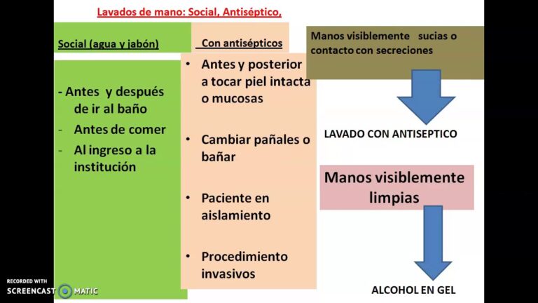 Aislamiento Emp&iacute;rico: Fundamentos e Aplica&ccedil;&otilde;es