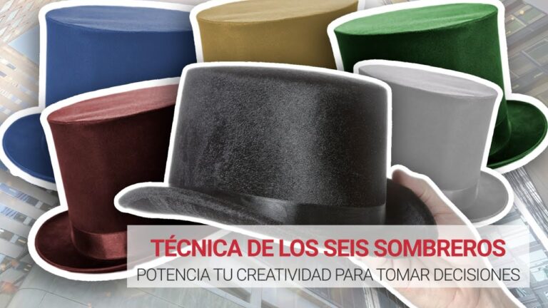 Técnicas dos 6 Sombreros para Tomada de Decisão Eficaz