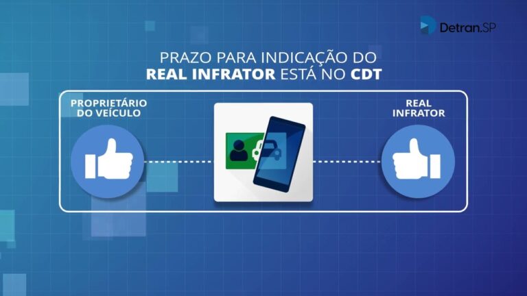 Como Identificar Outro Condutor em uma Multa