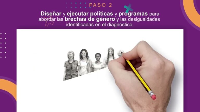 Curso de Igualdade de G&ecirc;nero SEPE: Transformando Vidas e Sociedades