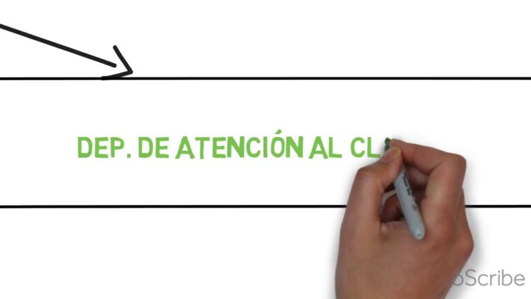 Estrat&eacute;gias para Criar um Organigrama Eficiente em uma Cafeteria