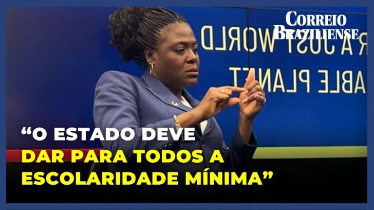 Relação entre Escolaridade Mínima e Data de Nascimento